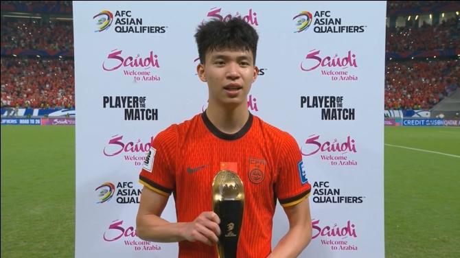 Asian Qualifications (Asian Qualifying Rankings)